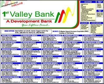 Photos of 1st Valley Bank in Cagayan De Oro City, Misamis .